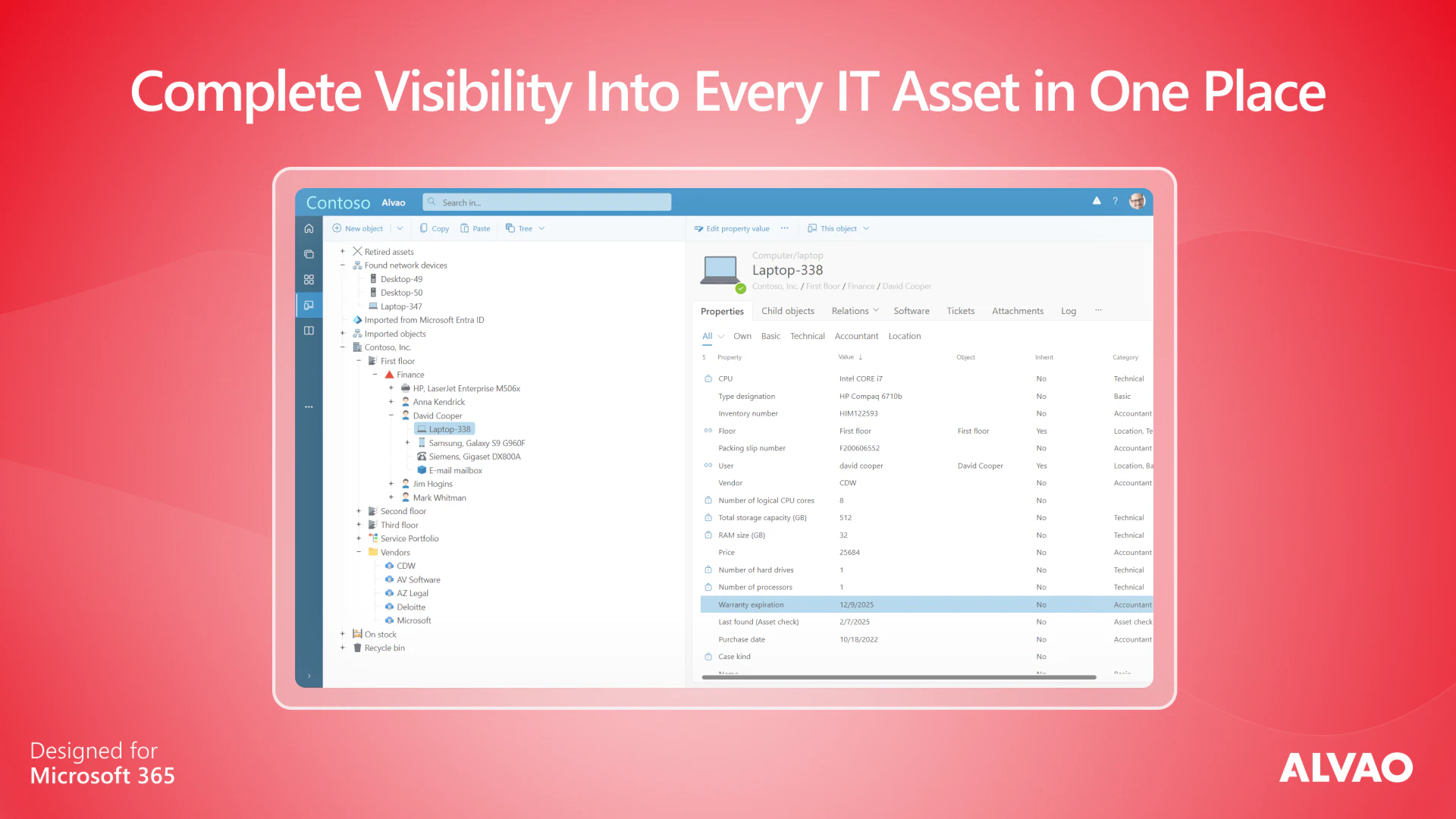 screenshot of ALVAO Asset Management